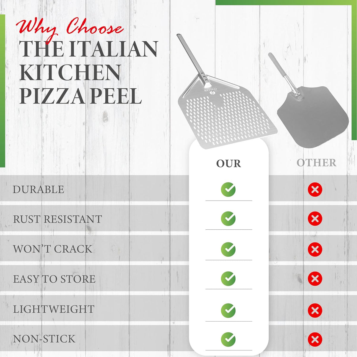 Perforated Pizza Peel 13"W x 16.7"L - Professional Restaurant Grade Large Metal Pizza Peel - 27.3" Long Handle Aluminum Turning Peel - Commercial Pizza Paddle