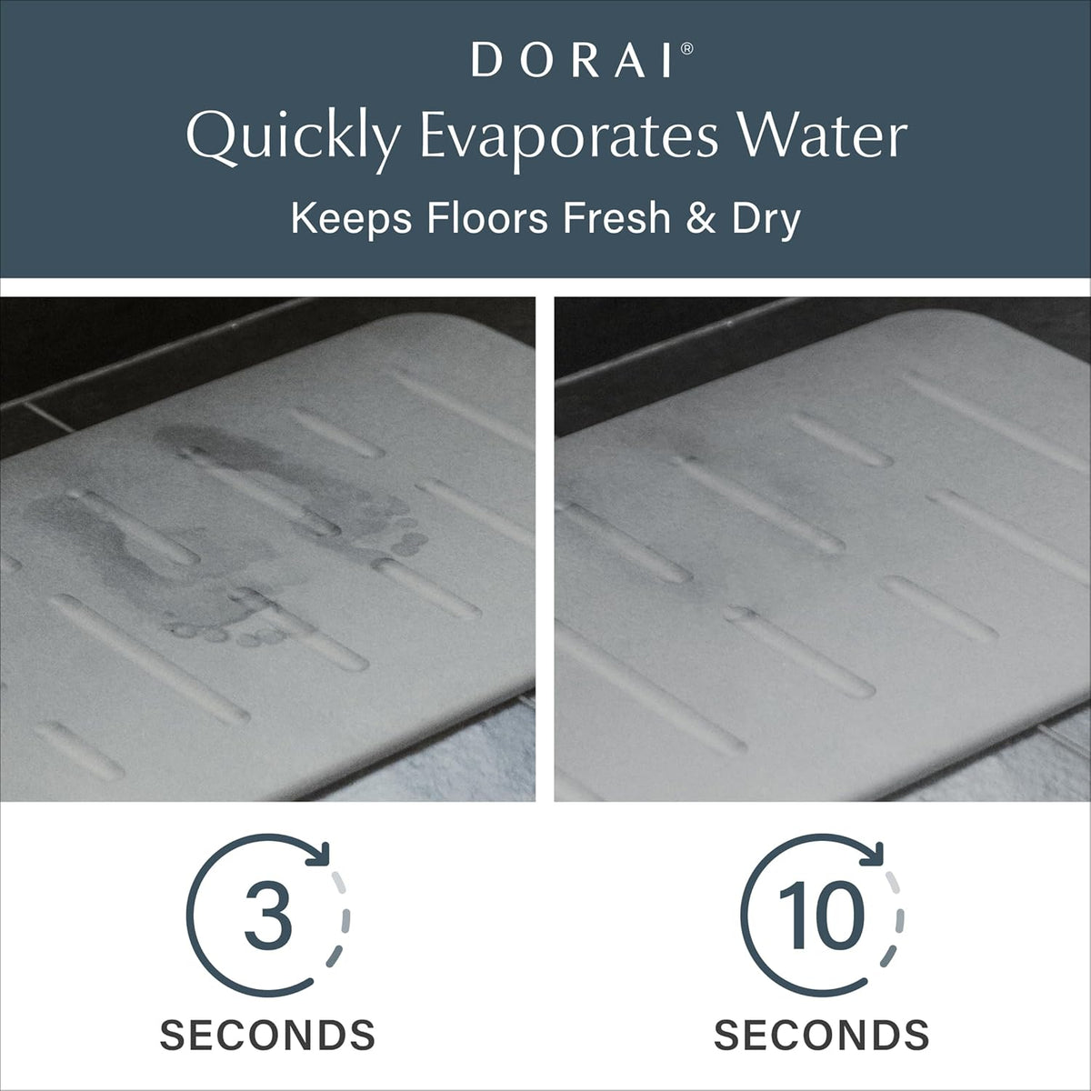 Dorai Home Bath Stone – Luxury Quick-Drying Stone Bath Mat, Non-Slip Surface, Rubberized Bottom Pad, Rain Slate