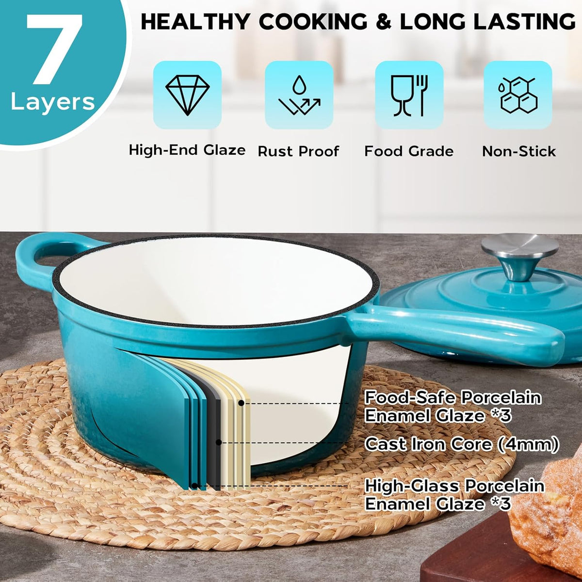 Enameled Cast Iron Sauce Pan, Onader 2QT Saucepan with Lid, Small Cast Iron Pot for Cooking, Enamel Dutch Oven Nonstick & Heavy Duty – Dark Cyan