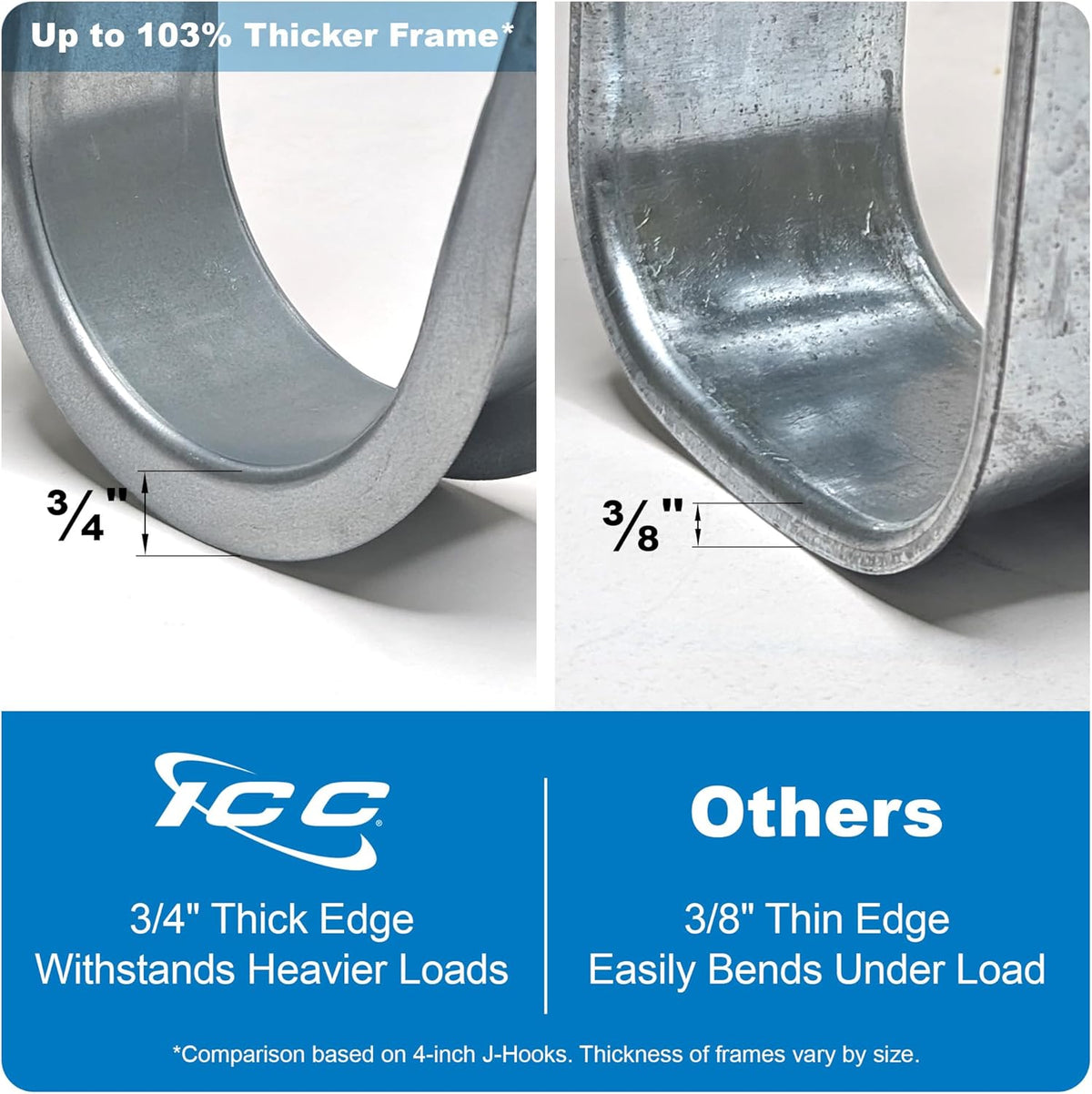 ICC Batwing J Hook 1 5/16” Without Retainer Clip - Galvanized Steel Cable Management Hooks for Hanging Cable to Hanger Wire and Threaded Rod - Rust-Resistant, EIA and TIA Compliant, 1 5/16 in 25 Pack