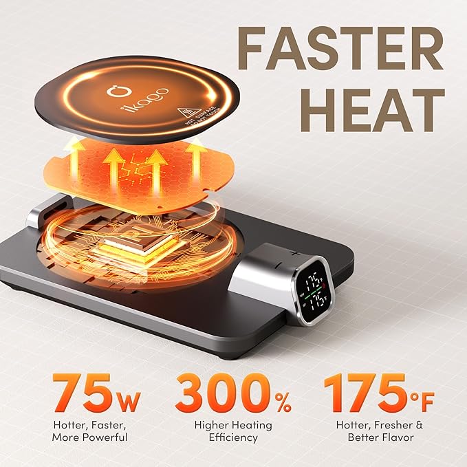 2Pcs Heated Coffee Mug Warmer & Mug Set - Heated Mug Warmer Plates with Auto Shut Off, 1°F Precise Electric Coffee Warmer Plates for Desk, Valentine's Day Gift for Couple, Dark Grey and Pink