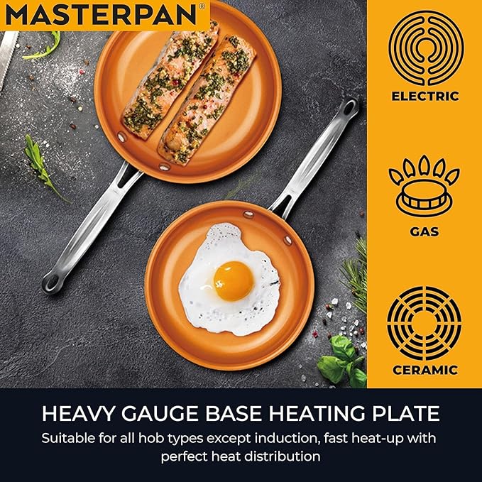 MASTERPAN Copper tone 10 and 12 inch Non-Stick Ceramic Frying Pans 2-Pack