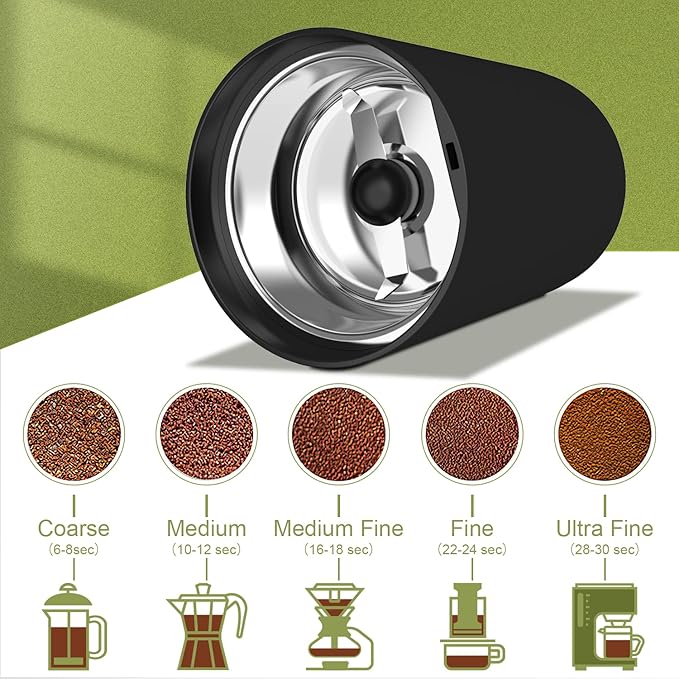 Wancle Electric Coffee Grinder, Spice Grinder, One Touch Coffee Mill for Beans, Spices and More, with Clean Brush Black