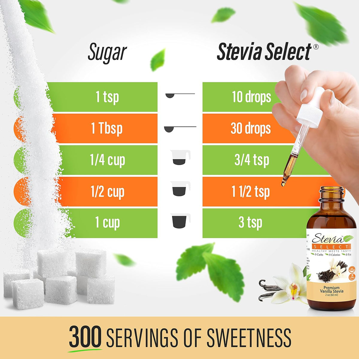 Stevia Select Vanilla Pure Flavored Liquid Stevia – Zero Calorie Coffee, Tea, Drink & Baking Sweetener, All-Natural, No Erythritol, Keto-Friendly Sugar Alternative, 300 Servings – 2 Oz (1 Pack)