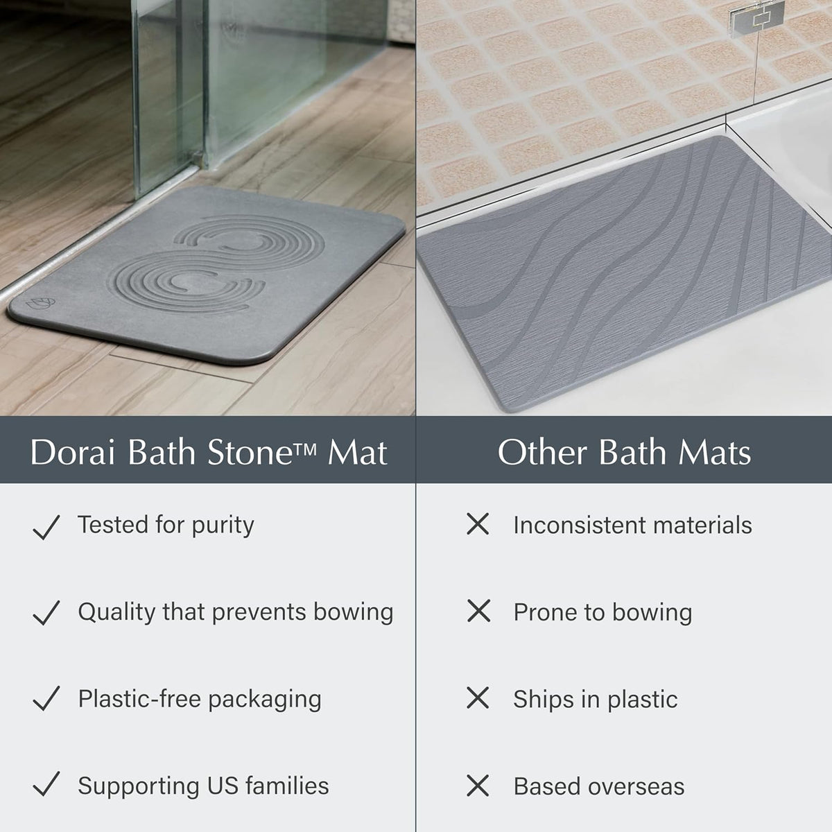 Dorai Home Bath Stone Mat 23.6"x15.4" (2-Pack) – Quick-Dry, Non-Slip Diatomite Stone Bath Mat for Bathroom, Zen Slate