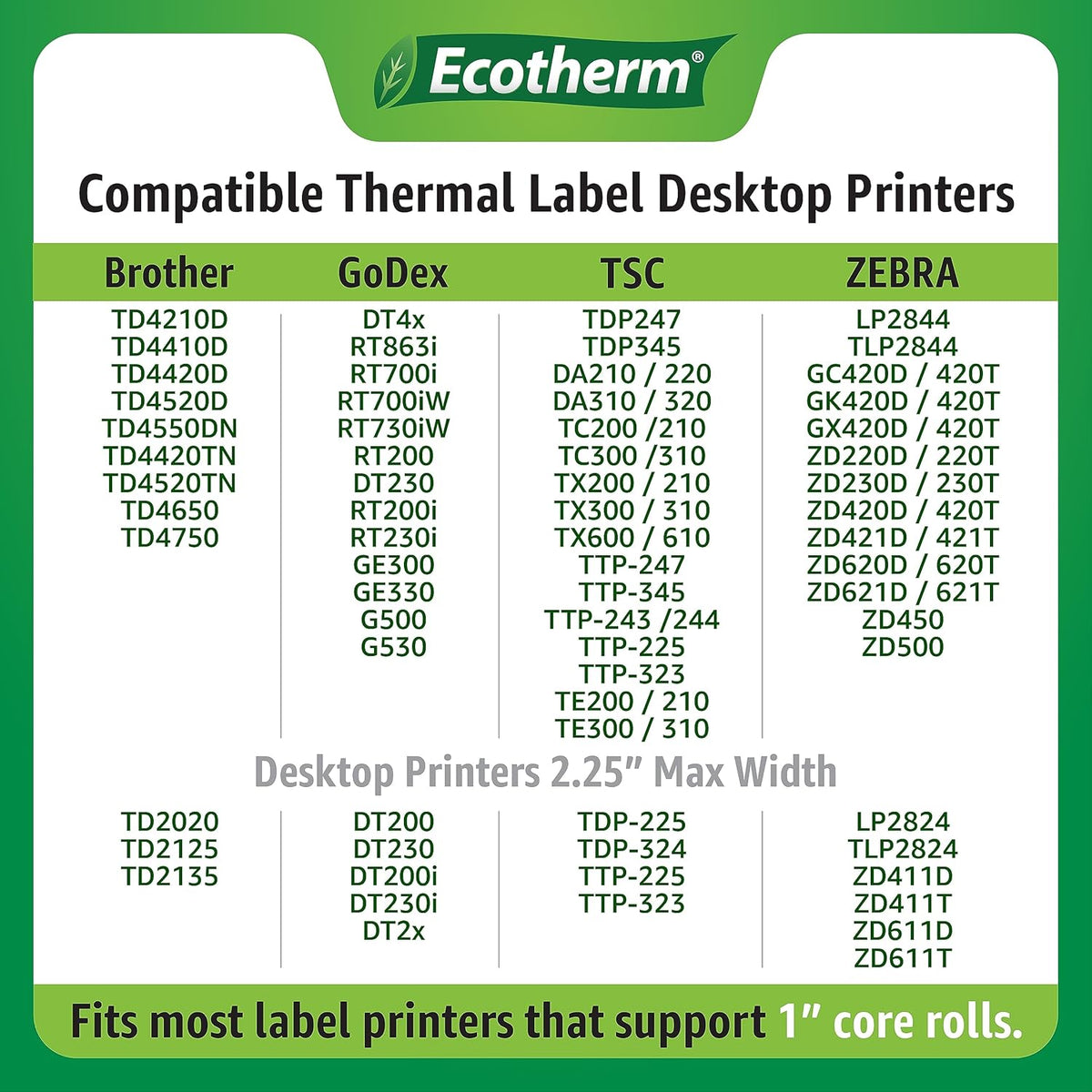 4" x 1" Thermal Labels | 4 Rolls | 5360 Labels | fits Zebra, Munbyn, Rollo, Godex, Arkscan, iDPRT, Offnova Thermal Label Printers and More | Blank White Adhesive Stickers by Ecotherm