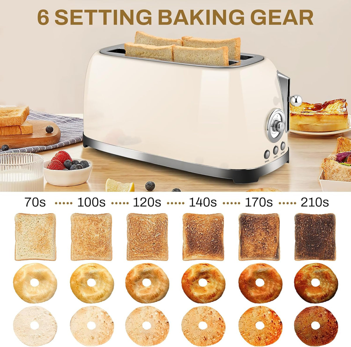 SUSTEAS Toaster 4 Slice Wide Slot, Stainless Steel Bread Bagel Toasters, Retro Long Slot Tostadora for Defrost, Reheat, Removable Crumb Tray, 1500W, 6 Browning Settings, Beige