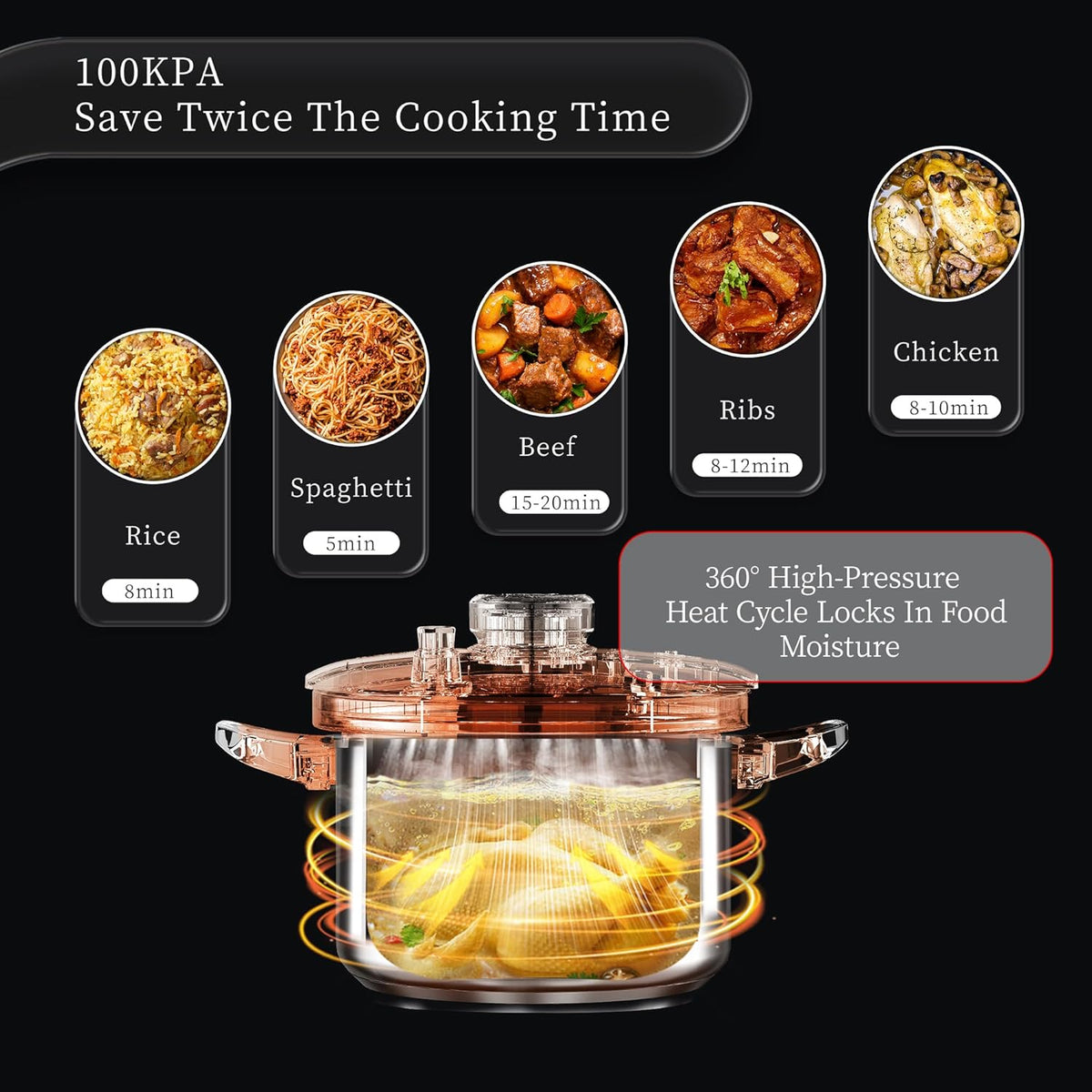 TIBORANG 8.5 QT Stainless Steel Pressure Cooker, [Multi-Cooker for Gas & Induction Stove] [Saves 70% Cooking Time] [One-Hand Operation], Family Size for 3-5 People, Olla de Presion