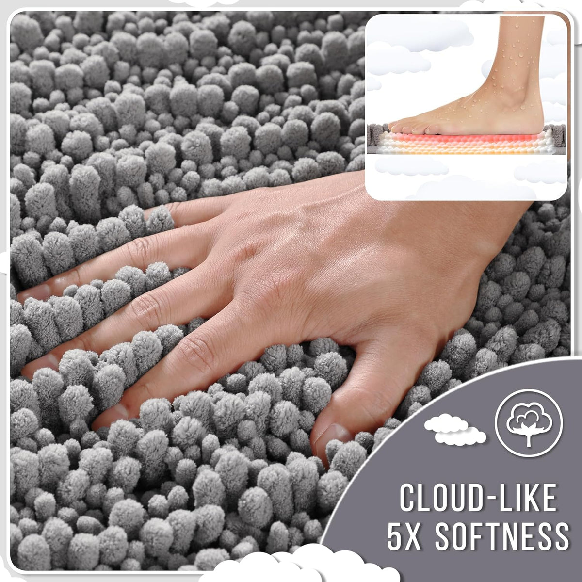 Yimobra Bathroom Rugs Non Slip Washable 32x20 Inch - Ultra Soft Absorbent Chenille Bath Mat, Quick Dry Shaggy Floor Carpet for Tub Shower, Gray Home Decor Accessories