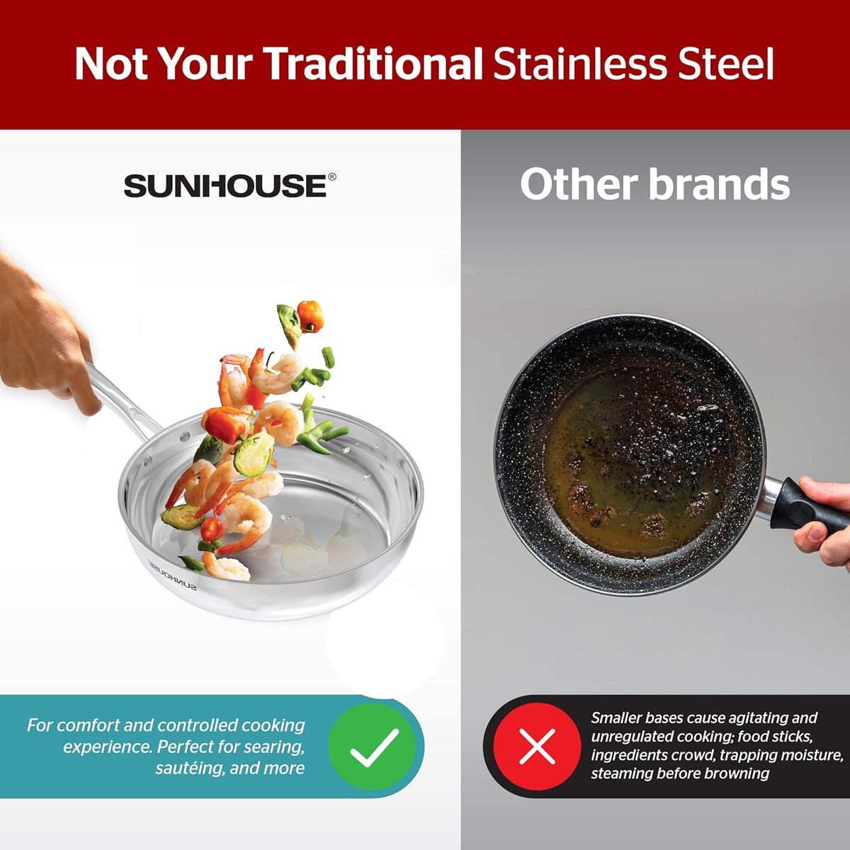 Sunhouse 8 Inch 18/10 Chef Series Stainless Steel Frying Pan, Tri-Ply Stainless Steel Construction, PFOA-FREE, Stay-Cool Handle, Induction Compatible