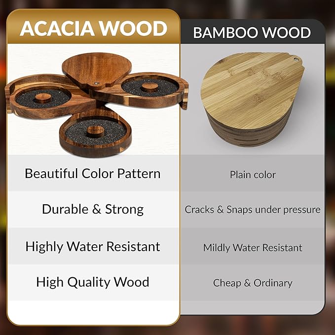 Margarita Salt Rimmer Set for Cocktails | 3 Tier Acacia Wood Glass Rimmer for Salt/Sugar/Lime Seasoning for Bloody Mary, Tequila | Drink Accessories for Bar (With Sponges)