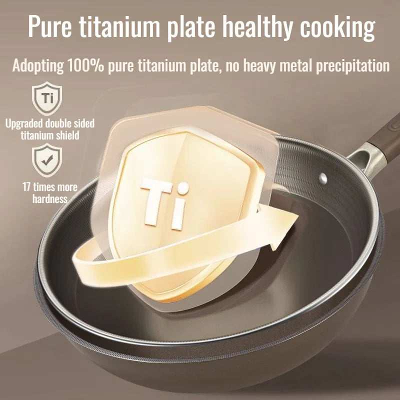 Titanium Non-Stick Wok Pan