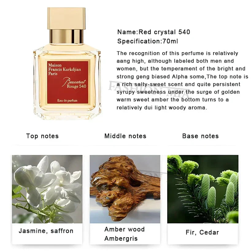 Women's 70ml Eau De Perfume