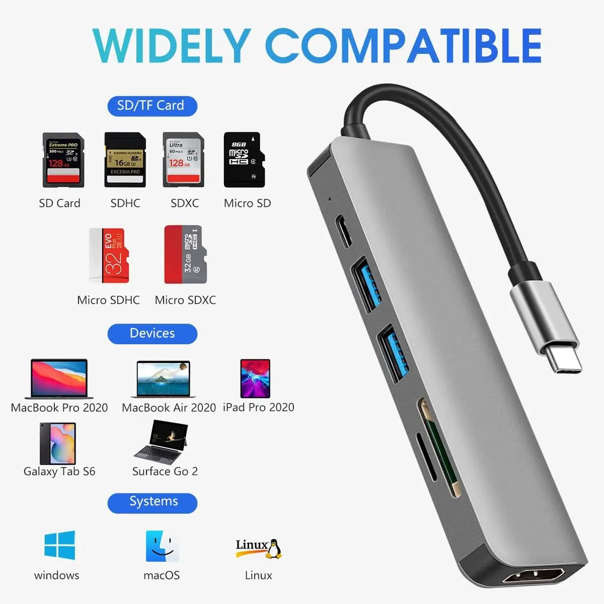 6-Port USB-C Hub Docking
