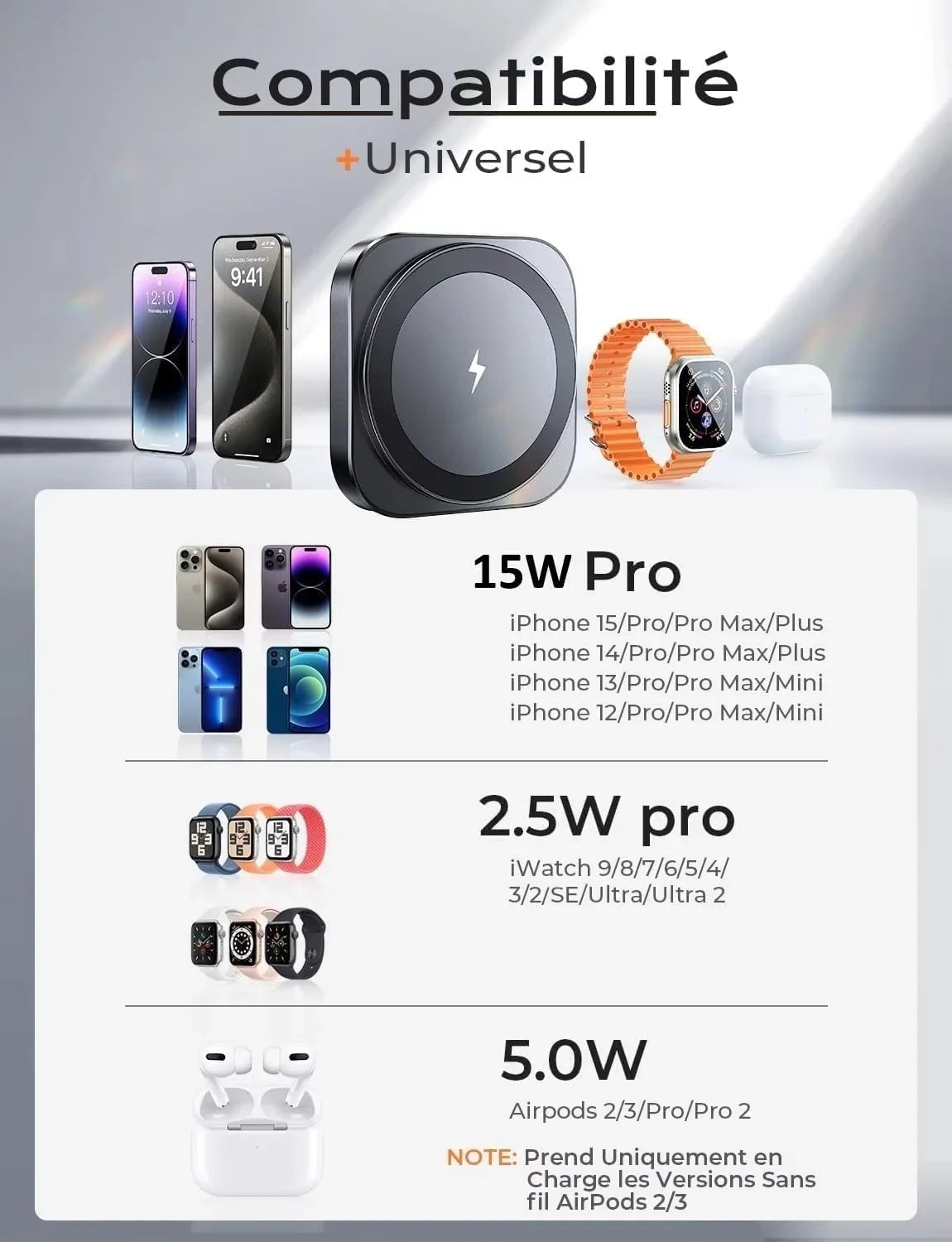 LISEN 2-in-1 Wireless Charger