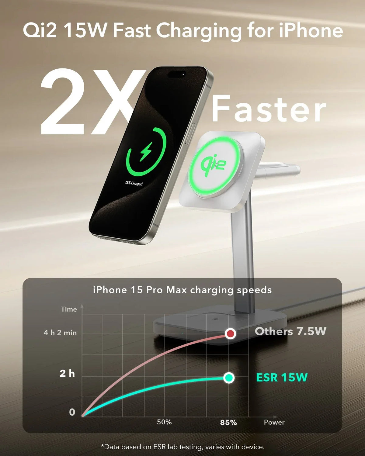ESR 3-in-1 Qi2 Wireless Charger