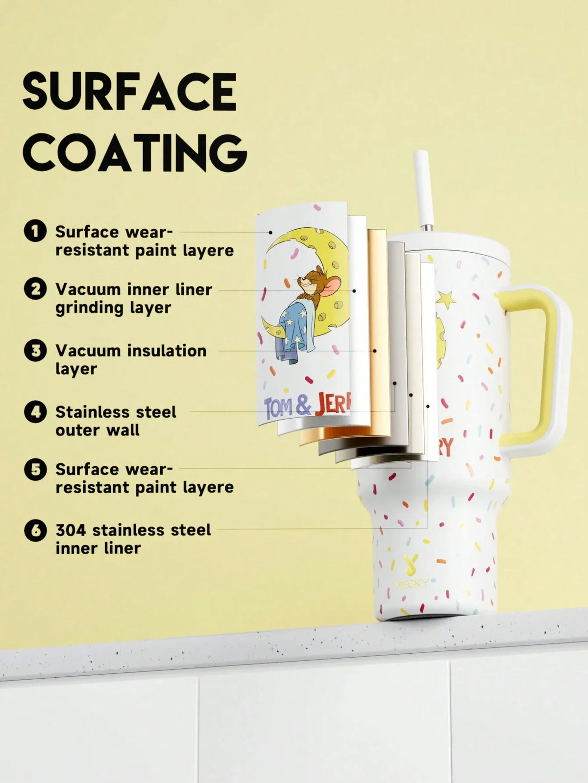 Meoky TOM & JERRY 40oz Tumbler